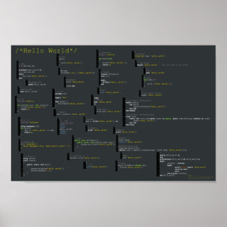Hello World in 34 Languages Poster