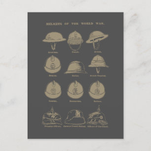 Helmets of the World War 1  Postcard