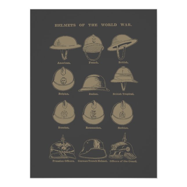 Helmets of the World War 1  Poster (Front)