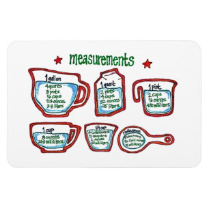 Helpful Measurements Magnet