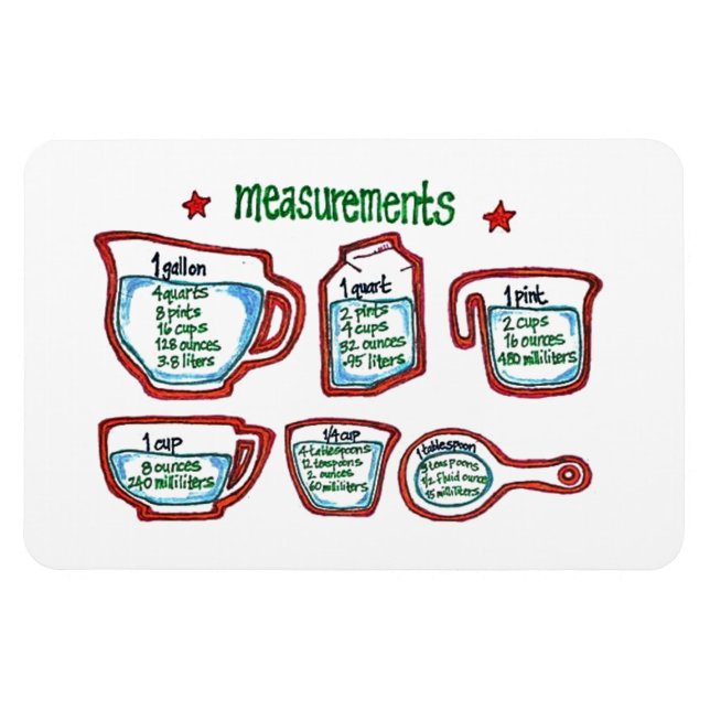 Helpful Measurements Magnet (Horizontal)