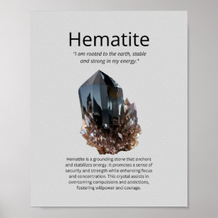 Hematite Crystal Meaning Poster