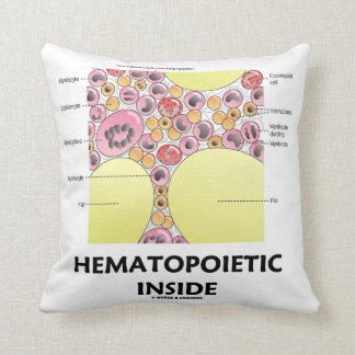 Cells Cushions - Cells Scatter Cushions Zazzle.co.uk