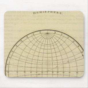 Hemisphere map mouse mat