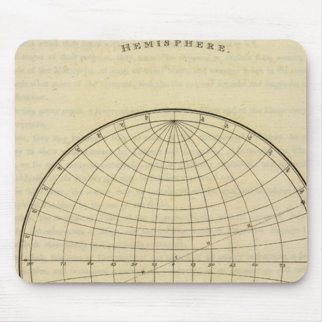 Hemisphere map mouse mat (Front)