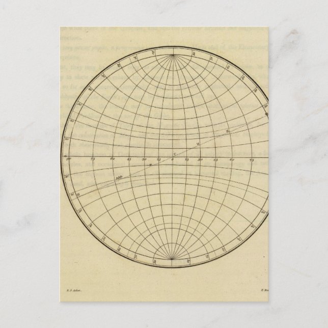 Hemisphere map postcard (Front)