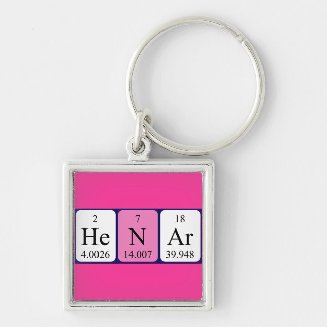 Henar periodic table name keyring (Front)