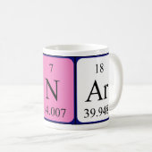 Henar periodic table name mug (Front Right)