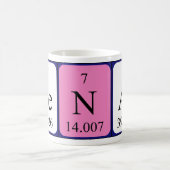 Henar periodic table name mug (Center)