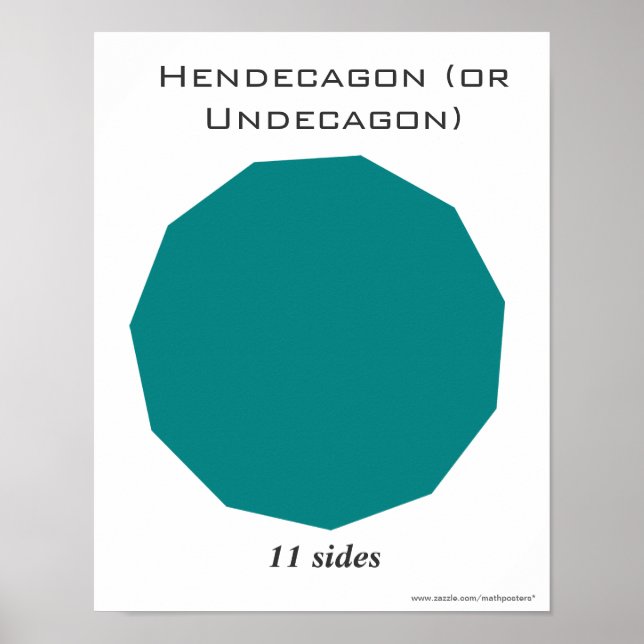 Hendecagon or Undecagon Poster of Polygon (Front)
