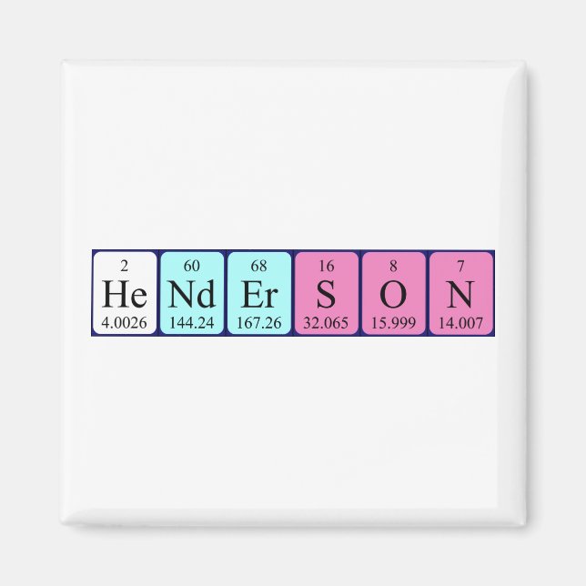 Henderson periodic table name magnet (Front)