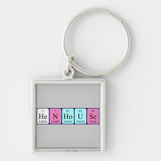 Henhouse periodic table keyring (Front)