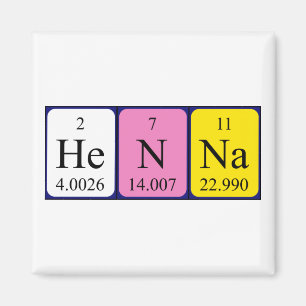Henna periodic table name magnet