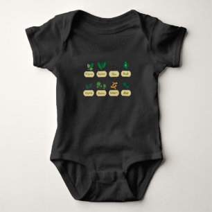 Herb Collector Oregano Basil Thyme Mint Ginger Baby Bodysuit