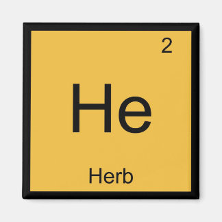Herb Name Chemistry Element Periodic Table Magnet