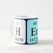 Herb periodic table name mug (Front Left)