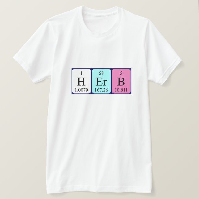 Herb periodic table name shirt (Design Front)