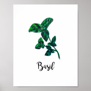 Herb Watercolor Painting Word Art Poster
