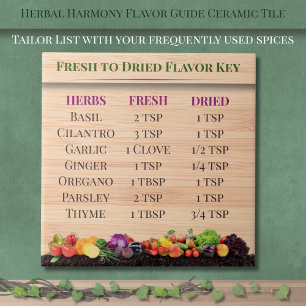 Herbal Harmony Flavour Guide Ceramic Tile