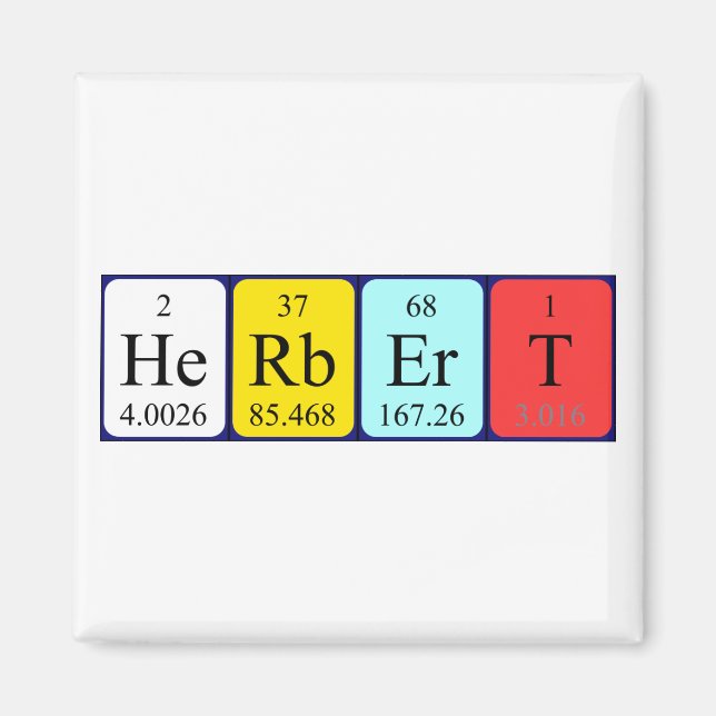 Herbert periodic table name magnet (Front)