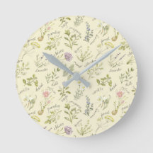 Herbs and Spices Clock