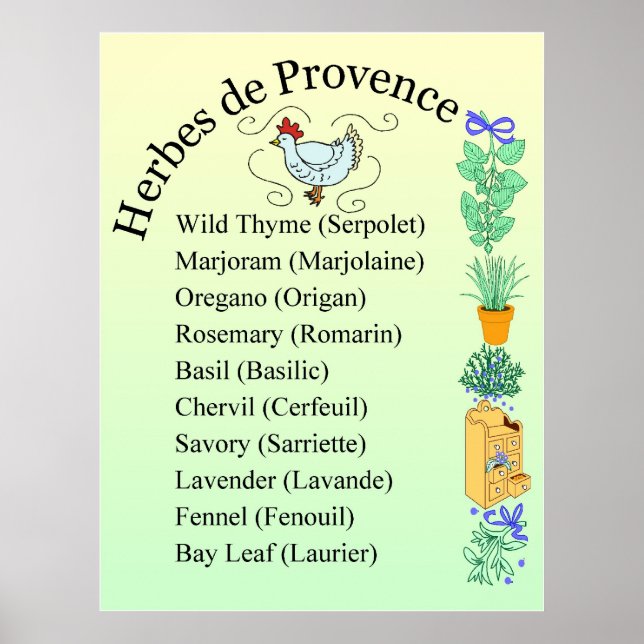 Herbs de Provence Sign (Front)