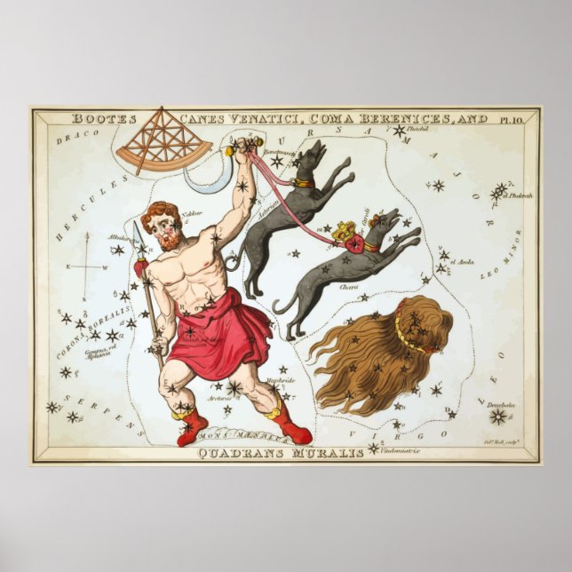 Hercules - Astrologer- Constellation - Horoscope Poster (Front)