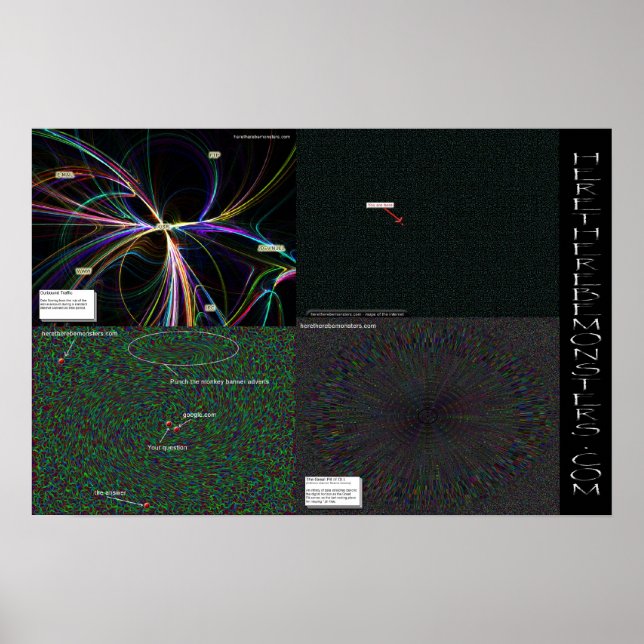 Here there be monsters.com 4 Pack of Maps Poster (Front)