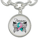 Hereditary Breast Cancer Previvor Butterfly