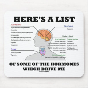 Here's A List Of Some Of The Hormones (Endocrine) Mouse Mat