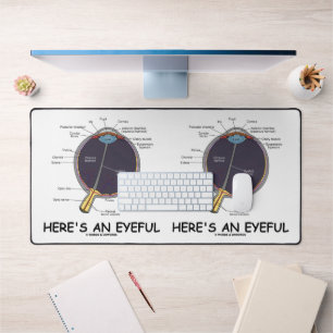 Here's An Eyeful Eye Anatomy Geek Humour Desk Mat