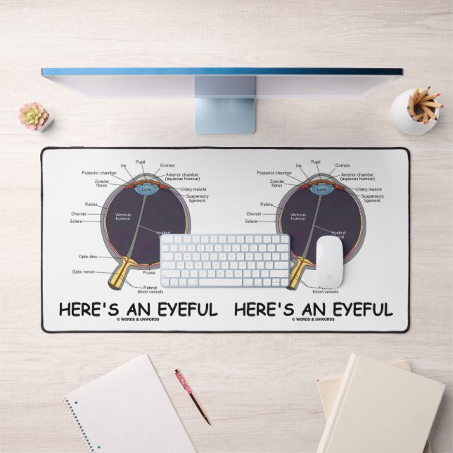 Here's An Eyeful Eye Anatomy Geek Humour Desk Mat (Office 1)