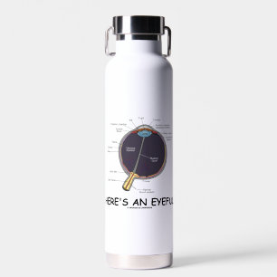 Here's An Eyeful Eye Anatomy Geek Humour Water Bottle