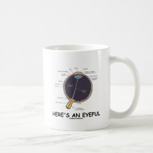 Here's An Eyeful (Eye Anatomy Humour) Coffee Mug