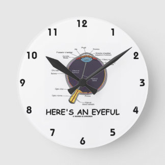 Here's An Eyeful (Eye Anatomy Humour) Round Clock