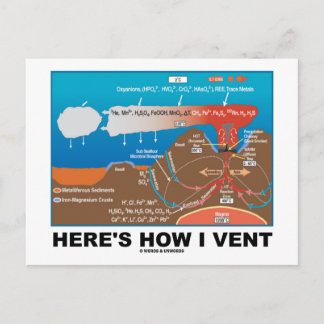 Here's How I Vent (Deep Sea Vent Chemistry Humour) Postcard