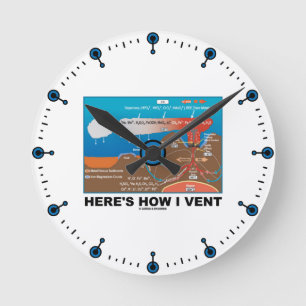 Here's How I Vent (Deep Sea Vent Chemistry) Round Clock