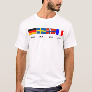 heritage & patriotism 3 T-Shirt