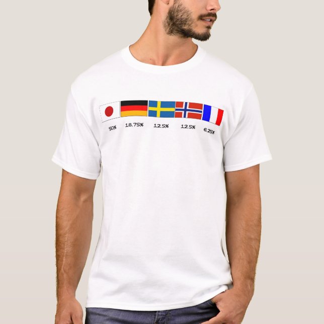 heritage & patriotism T-Shirt (Front)