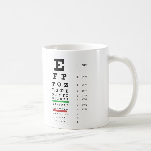 Herman Snellen Eye Chart to Estimate Visual Acuity Coffee Mug (Right)
