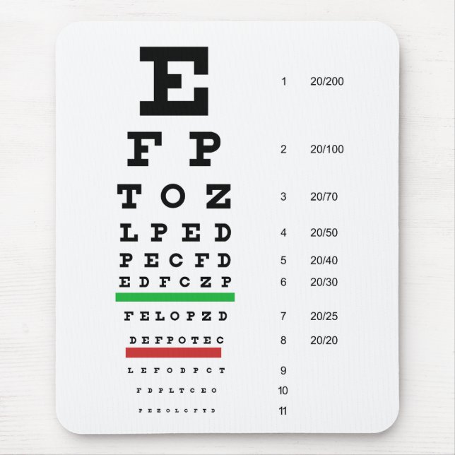 Herman Snellen Eye Chart to Estimate Visual Acuity Mouse Mat (Front)