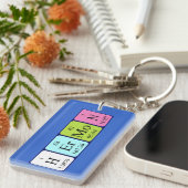 Hermon periodic table name keyring (Front Right)