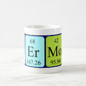 Hermon periodic table name mug (Center)