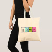 Hermon periodic table name tote bag (Front (Product))