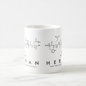 Hernan peptide name mug (Center)