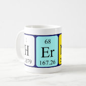 Hernan periodic table name mug (Front Left)
