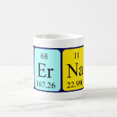 Hernan periodic table name mug (Center)