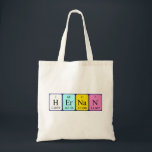 Hernan periodic table name tote bag<br><div class="desc">Hernan spelled out as H Er Na N (Hydrogen Erbium Sodium Nitrogen) on a bag for the scientist in you.</div>
