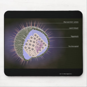 Herpes Virus Structure Mouse Mat