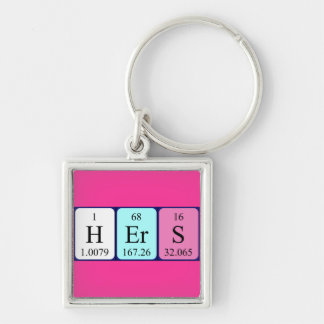 Hers periodic table keyring